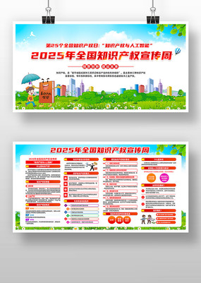 2025ȫ֪ʶȨܻչ