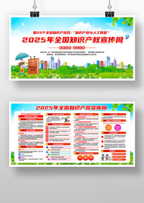 2025ȫ֪ʶȨܻչ