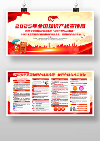 2025年全国知识产权宣传周活动展板