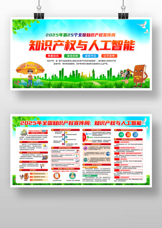 2025年全国知识产权宣传周活动展板