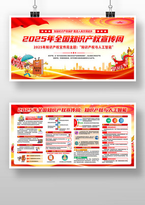 2025ȫ֪ʶȨչ