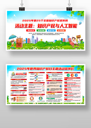 2025年全国知识产权宣传周主题活动展板