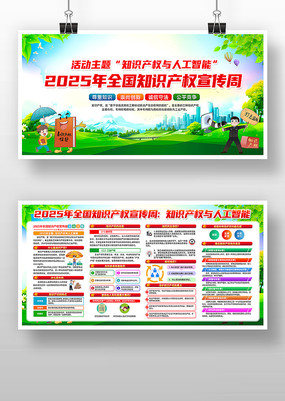 2025ȫ֪ʶȨܻչ
