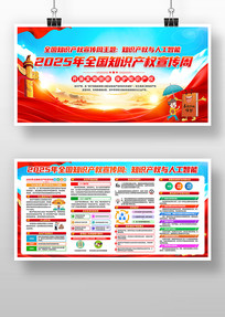 2025֪ʶȨչ