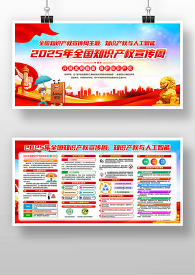 2025ȫ֪ʶȨ
