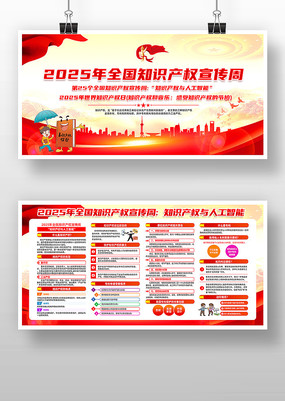 2025ȫ֪ʶȨչ