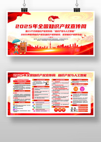 2025ȫ֪ʶȨչ