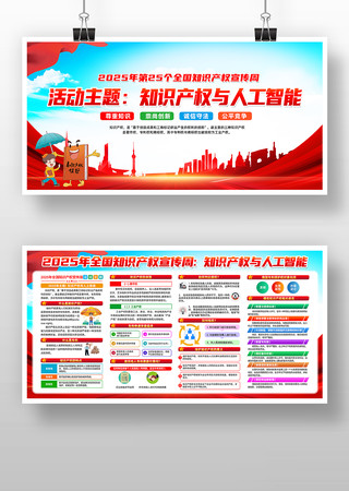 2025年知识产权宣传周 PSD