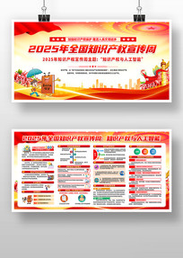 2025֪ʶȨܻչ