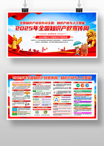 2025ȫ֪ʶȨչ