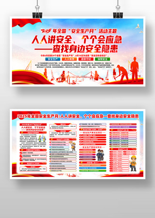 2025年第24个全国安全生产月活动展板