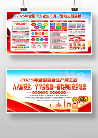 2025年全国安全生产月宣传展板
