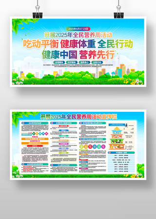 2025年全民营养周展板