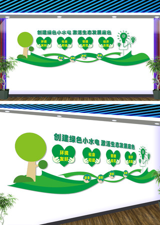 创建绿色小水电宣传文化墙 CDR