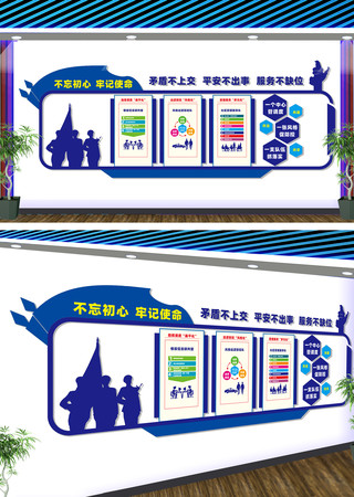 警格网格融合文化墙警务平安创建文化墙 CDR