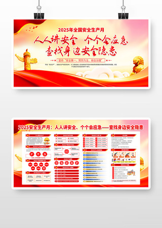 2025安全生产挂图展板