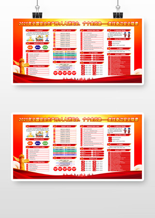 2025��ȫ����ȫ������������