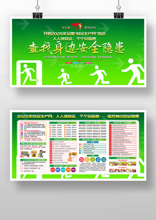 2025年绿色清新风安全生产月宣传栏展板