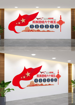 民族团结六个相互党建文化墙 AI
