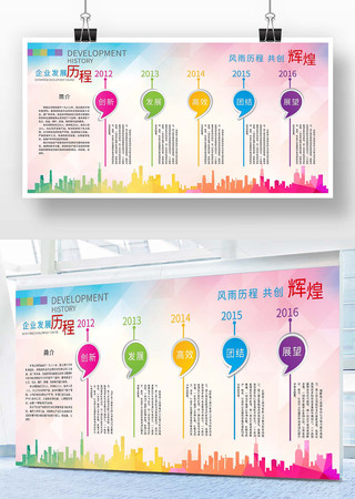 企业发展历程文化墙