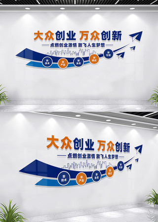 大众创业万众创新文化墙标语