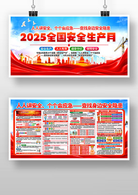 2025ȫ»չ屨