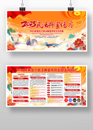 2025年第五个民法典宣传月宣传展板图片