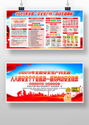 2025갲ȫҵ֪ʶ
