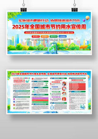 2025年全国城市节约用水宣传周活动展板 PSD
