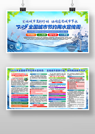 2025年全国城市节约用水宣传周活动展板 PSD