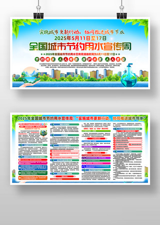 2025年全国城市节约用水宣传周展板 PSD