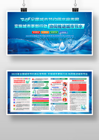 2025全国城市节约用水宣传周宣传栏 PSD