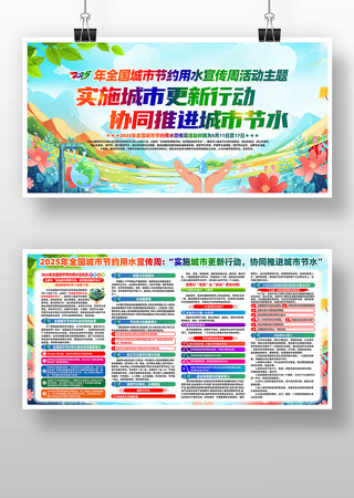 2025全国城市节约用水宣传周宣传栏 PSD