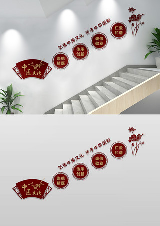 中医楼梯文化墙形象墙设计 CDR