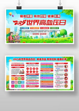 2025年世界高血压日宣传展板 PSD