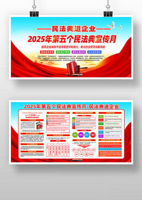 񷨵ҵ2025񷨵չ
