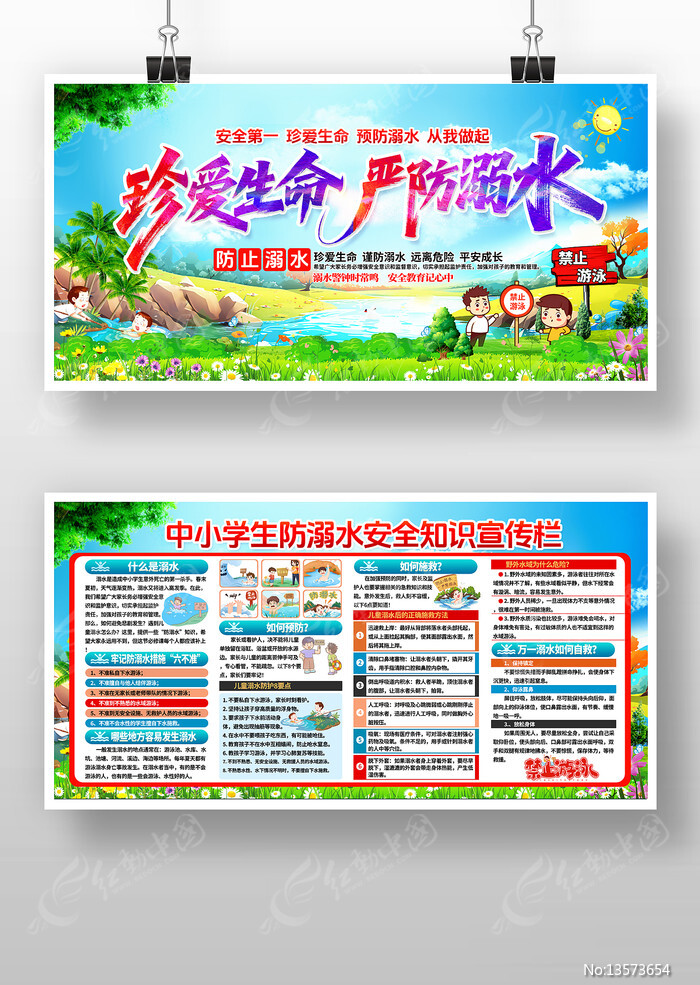 中小学生儿童暑假防溺水安全知识展板设计图