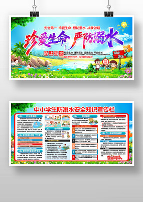 中小学生儿童暑假防溺水安全知识展板设计图