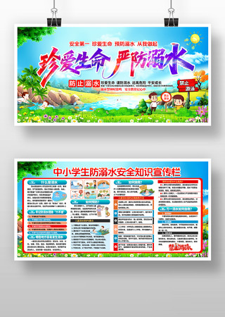 中小学生儿童暑假防溺水安全知识展板设计图 PSD