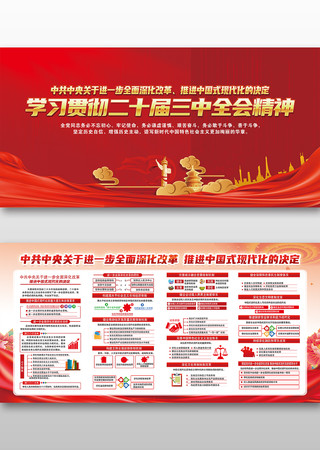 深入学习贯彻党的二十届三中全会精神展板