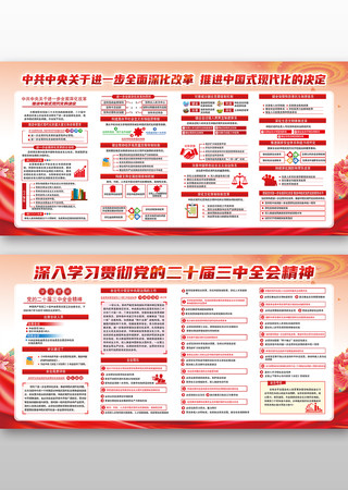 深入学习贯彻党的二十届三中全会精神展板