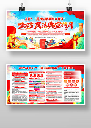 2025年第五个民法典宣传月展板设计