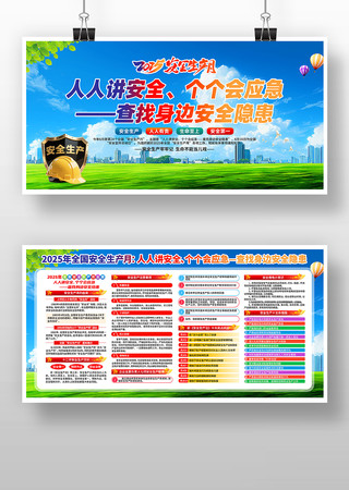 2025年安全生产月安全生产展板