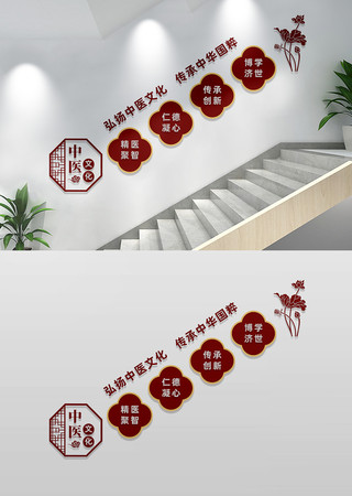 中医文化墙楼梯文化墙标语 CDR