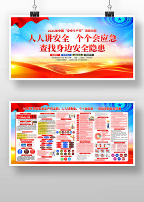 2025年全国安全生产月活动宣传栏展板