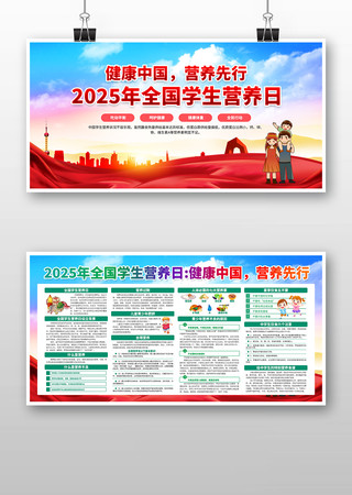 2025年全国学生营养日宣传栏