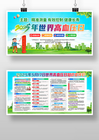 2025年第21个世界高血压日知识展板 PSD