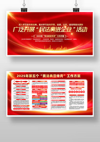 񷨵ҵ2025񷨵չ