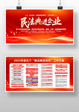 深入学习2025民法典宣传月展板 PSD