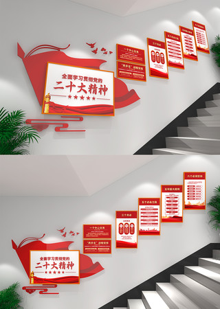 二十大报告精神学习贯彻党建楼梯文化墙 CDR